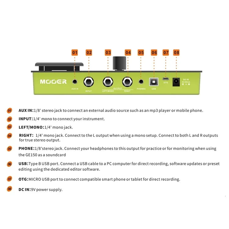 MOOER PE100 Portable Guitar Multi-Effects Processor – 39 Effects, 40 Drum Patterns & 10 Tempo Options