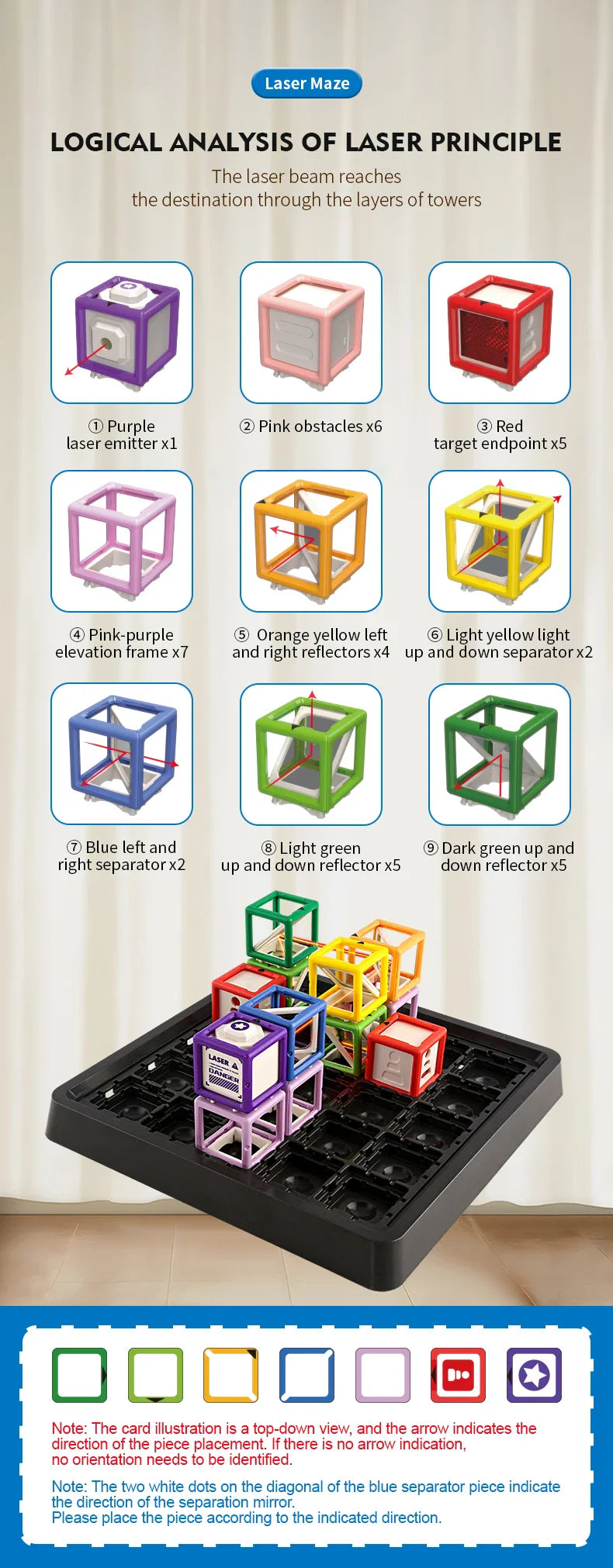 60-Level Laser Maze STEM Game — Educational Logic & Thinking Board Game for Kids, STEM Challenge & Stacking Toy