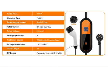 3.5KW Type 2 Portable EV Charger – Adjustable 8A-16A 1-Phase EU Plug for Electric Vehicles