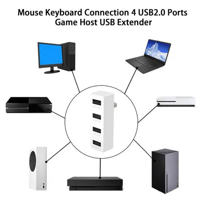 4-in-1 USB Expansion Dock for Xbox Series S — No Latency, Anti-Interference USB2.0 Hub for Game Consoles & Controllers