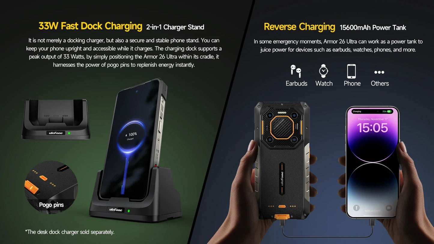 Ulefone Armor 26 Ultra 5G Rugged Waterproof Smartphone - 120W Fast Charging, 15600mAh, 200MP+64MP, 24GB+512GB, NFC