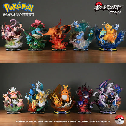 Pokemon Vulpix Anime Figure – PVC Scene Version Collectible Toy Mystery Surprise Box Gift for Kids