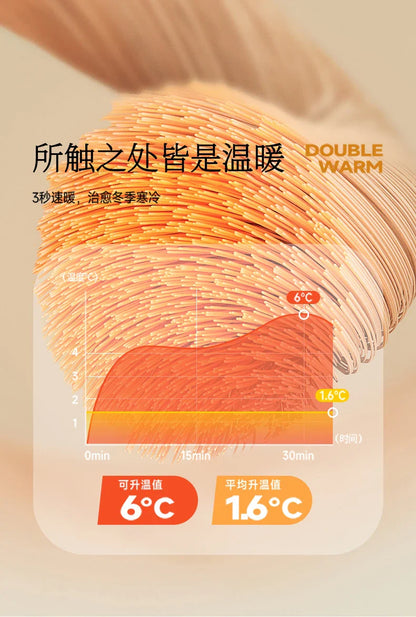 2025 Gradient Color Bubble Fleece Blanket – Double-Sided Milk Fleece Sofa & Air Conditioner Nap Blanket