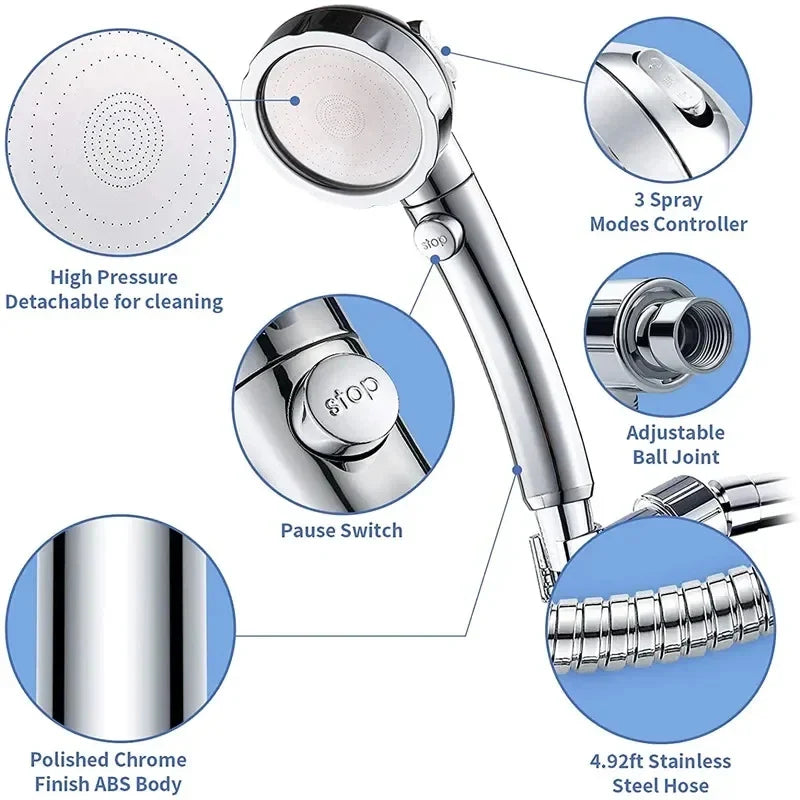 360° Rotating Handheld Shower Head – 3 Spray Modes with ON/OFF Pause Switch & Adjustable Water-Saving Design