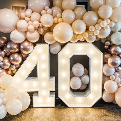 91.5cm Giant LED Light Birthday Number Figure - 1st Birthday, Anniversary, Wedding, Baby Shower Decor, 30, 40, 50 Number Frame