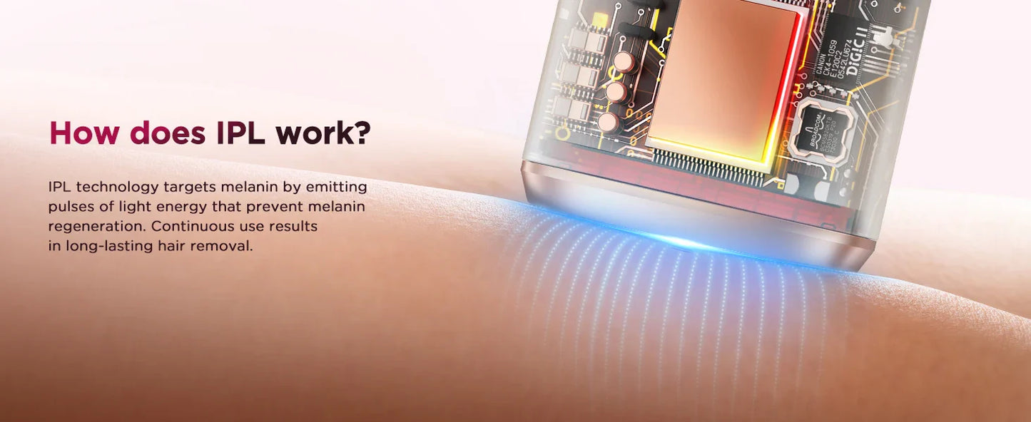 990,000 Flash IPL Laser Epilator — Permanent Painless Hair Removal for Men & Women, Body & Bikini