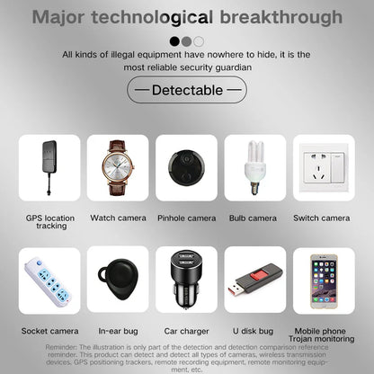 Military Grade Hidden Camera & Bug Detector – Wireless Signal, GPS & Infrared Spy Scanner Anti-Spy Security Device