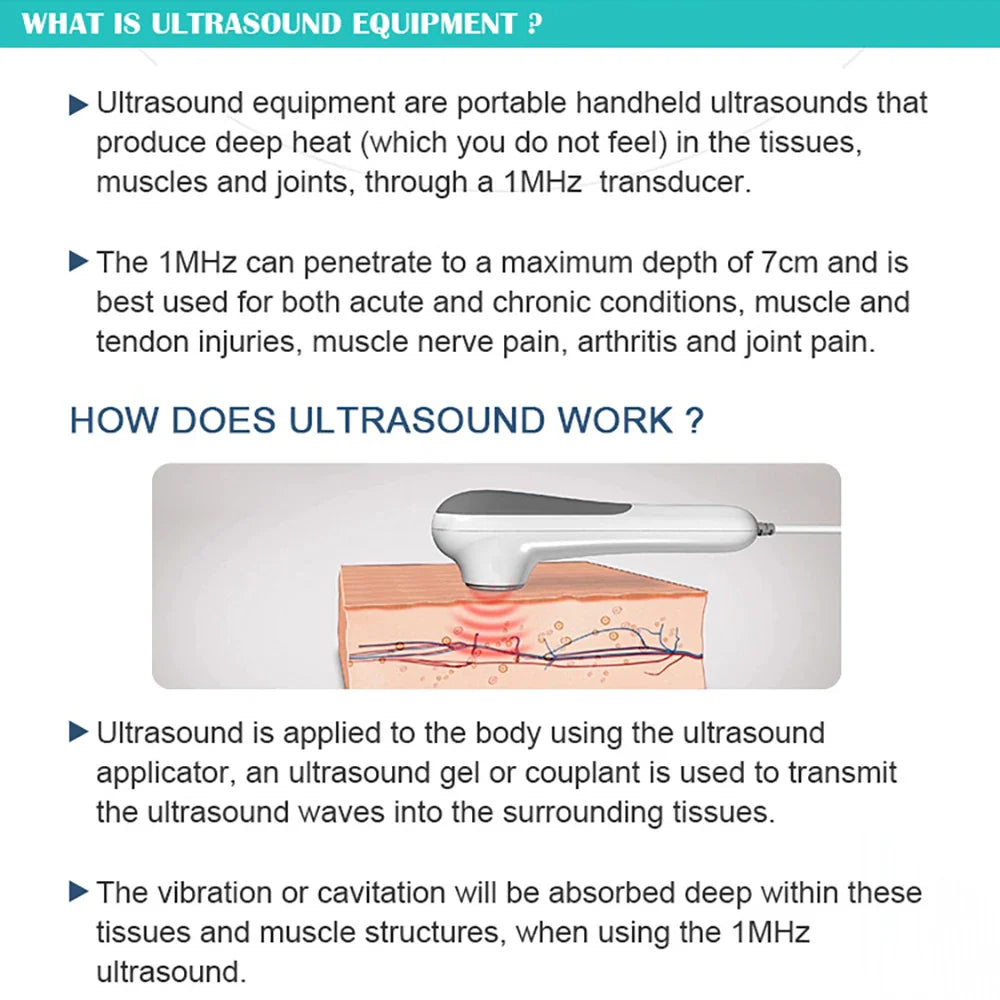 Ultrasound Physiotherapy Massage Device – 1MHz Intensity for Muscle & Joint Pain Relief, No-Drug Ultrasonic Machine