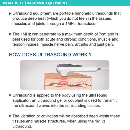Ultrasound Physiotherapy Massage Device – 1MHz Ultrasonic Instrument for Muscle & Joint Pain Relief, Drug-Free Therapy