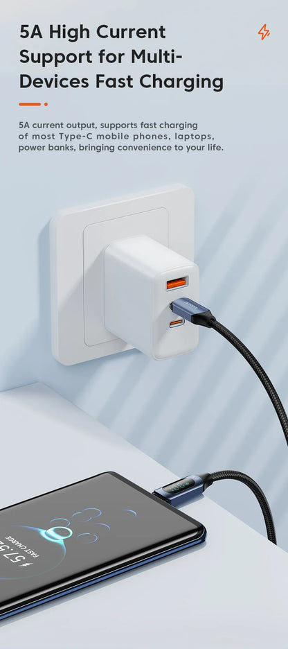 Toocki Type-C to Type-C Cable – 100W PD Fast Charging & Display Cable for Xiaomi POCO F3, Realme, MacBook, iPad