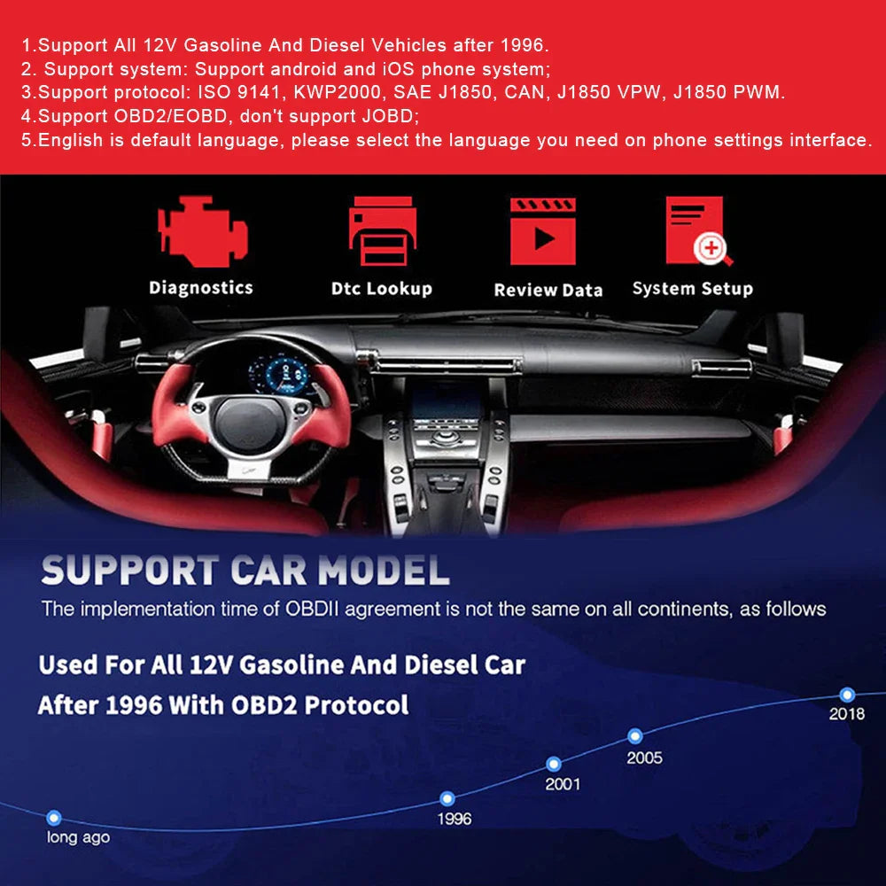 KONNWEI KW906 OBD2 Scanner – Bluetooth 5.0 ELM327 V1.5 Car Diagnostic Tool & Code Reader for Android/iOS