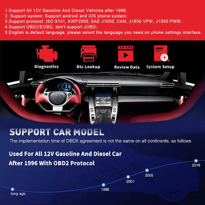 KONNWEI KW906 OBD2 Scanner – Bluetooth 5.0 ELM327 V1.5 Car Diagnostic Tool & Code Reader for Android/iOS