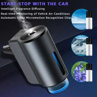 Car Air Freshener with 3 Adjustable Intensity Levels – Portable Aroma Diffuser & Fragrance Perfume