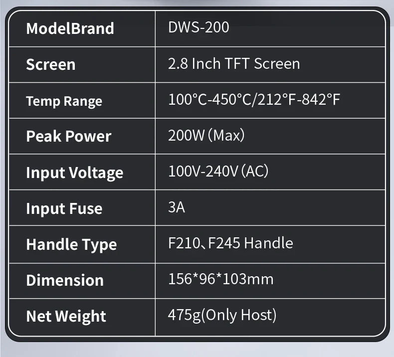FNIRSI DWS-200 200W Power Soldering Iron Station | C210 C245 Handle for Electronic Welding & Rework