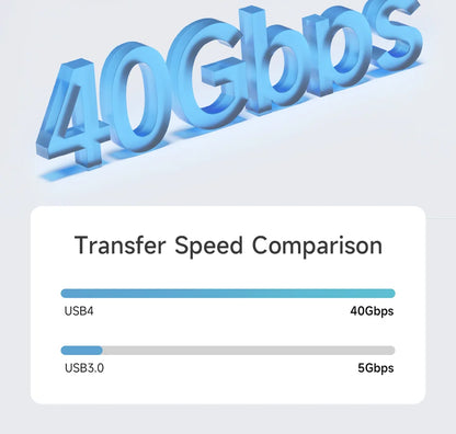 Hagibis USB 4.0 40Gbps M.2 NVMe SSD Enclosure – Compatible with Thunderbolt 4/3 & USB 3.2/3.1/3.0 External Hard Drive Case
