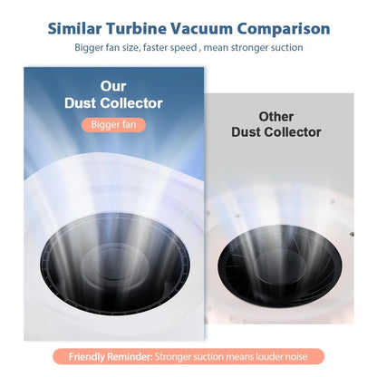 130W Brushless Nail Dust Collector – Powerful Suction Nail Dust Extractor, Manicure Vacuum Cleaner with 2 Filters