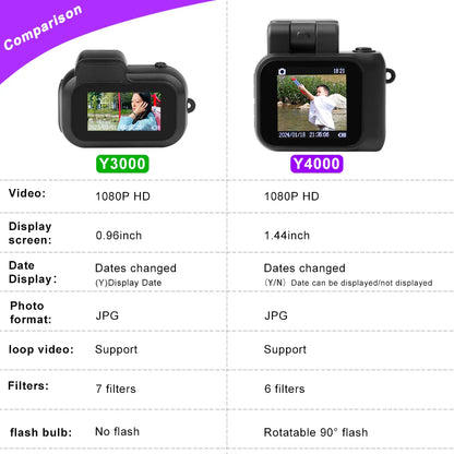 2025 New Mini DV Camera Y4000 HD 1080P – Portable Pocket Audio Video Recorder with Screen for Kids & Students