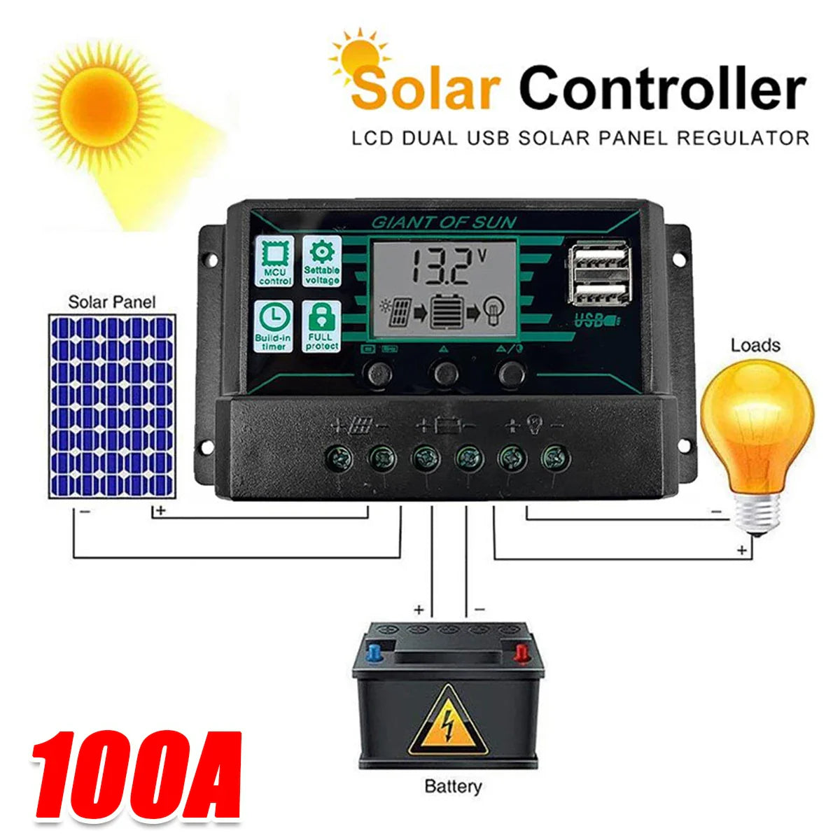 100A PWM Solar Charge Controller — 12V/24V Dual USB LCD Panel Battery Regulator