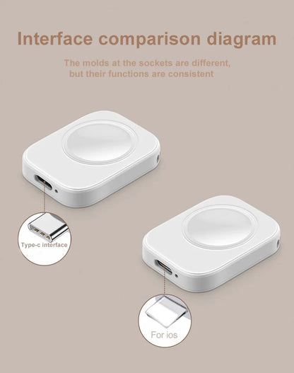 Magnetic Wireless Fast Charger for Apple Watch – Type-C Cable Compatible with Series 9 to 1 & SE
