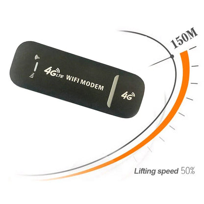 4G LTE USB Modem Dongle — 150Mbps Wireless WiFi Mobile Router with SIM Card Slot for Home & Office Pocket Hotspot