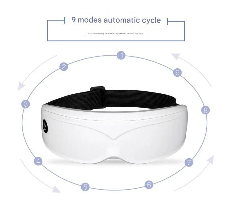 Eye Massager with 9 Modes & Multi-Frequency Vibration – 22-Magnet Therapy for Eye Health