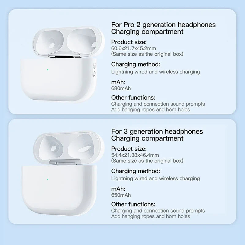Replacement Charging Case for AirPods Pro 1/2/3 – Original Bluetooth Earphone Battery Box with LED Indicator Light