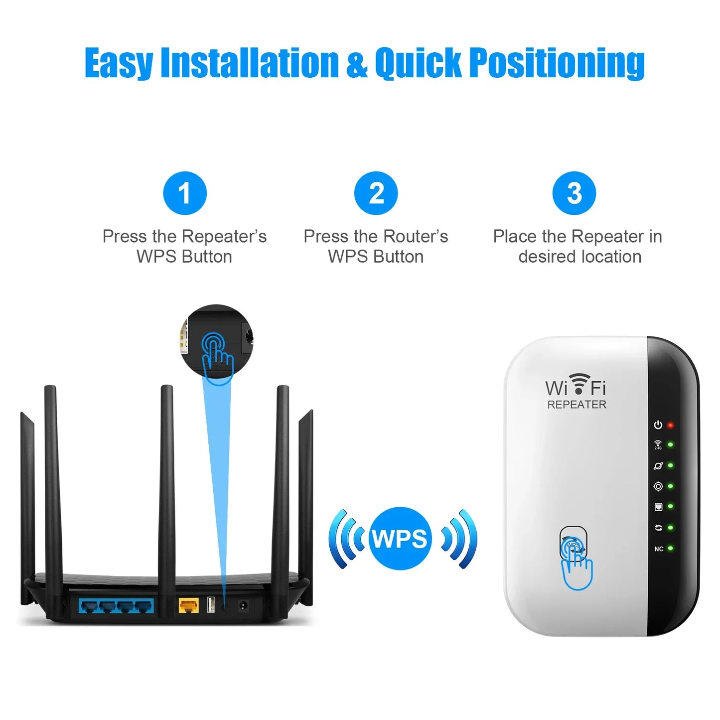 300Mbps Wireless WiFi Repeater — 2.4G WiFi Extender & Signal Booster, 802.11N Router Adapter for Home & Office