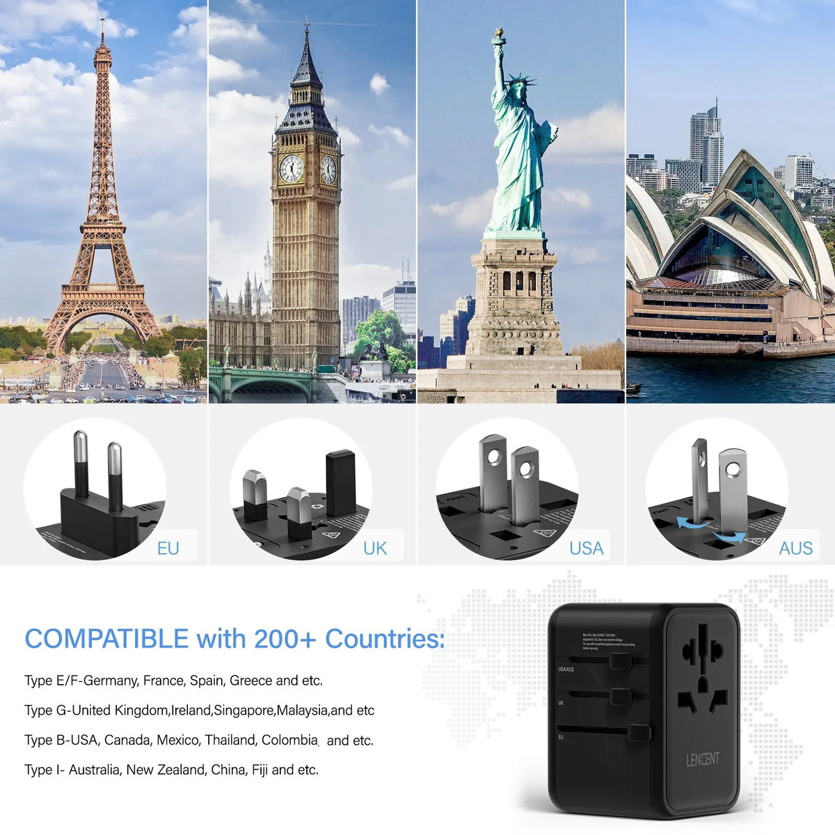 LENCENT 65W/100W GaN International Travel Adapter: 2 USB 3 Type C GaN Fast Charging Adapter with EU AU US UK Plug - Ideal for Travel