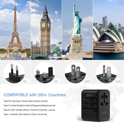 LENCENT 65W/100W GaN International Travel Adapter: 2 USB 3 Type C GaN Fast Charging Adapter with EU AU US UK Plug - Ideal for Travel