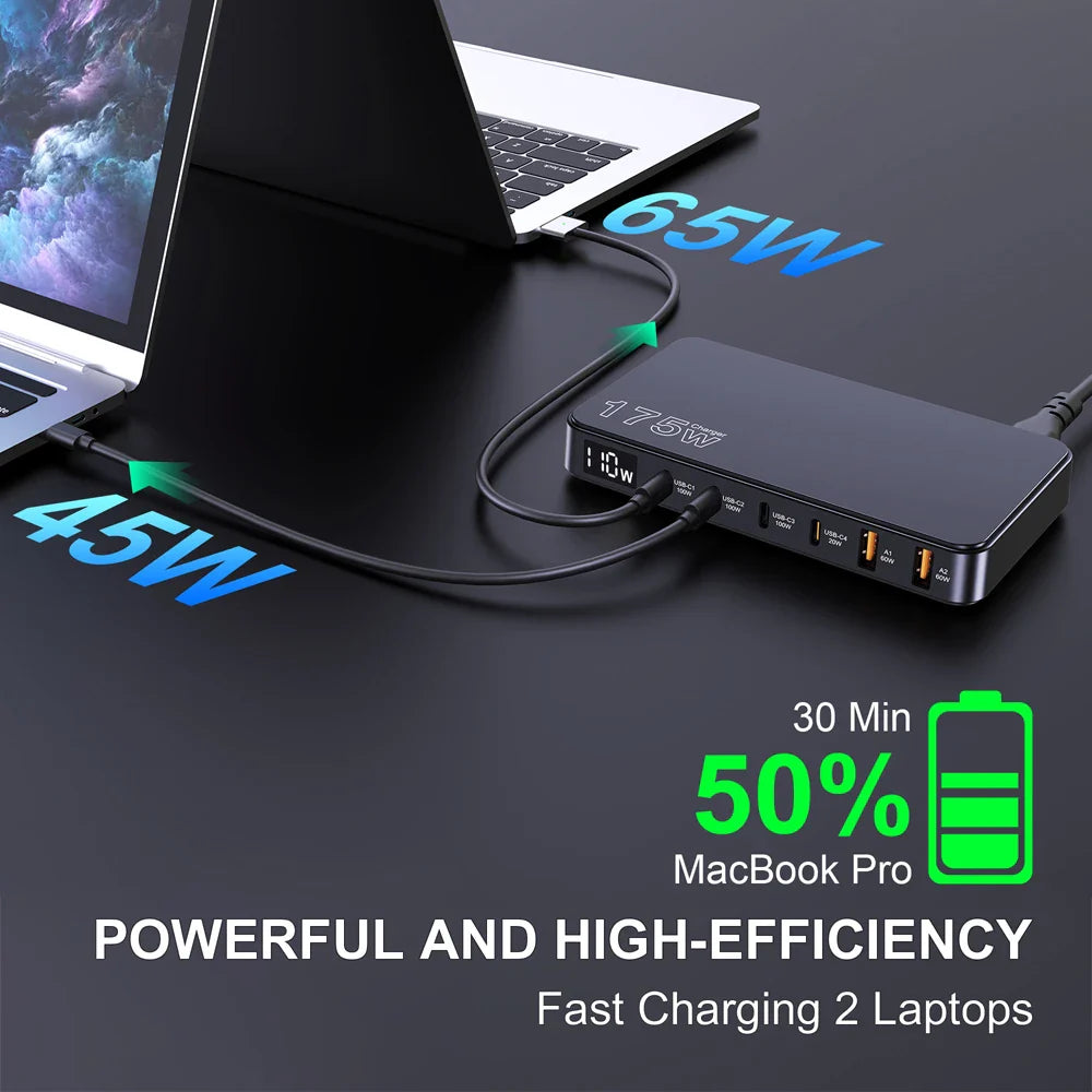 Ueetop 175W GaN USB-C Charger – 6-Port Desktop Charger with LED Display, PD 100W, PPS 45W Fast Charging for MacBook, Samsung, iPhone