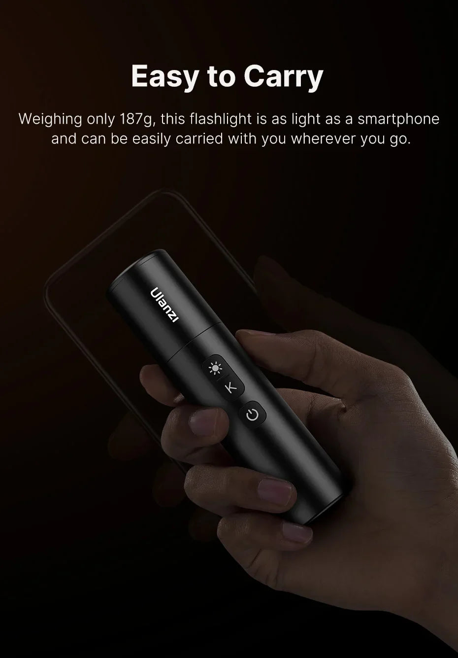 Ulanzi LM07 Zoomable Videography Flashlight - Photography Fill & Ambience Light with 1/4'' Thread for Camera Stand & Cage