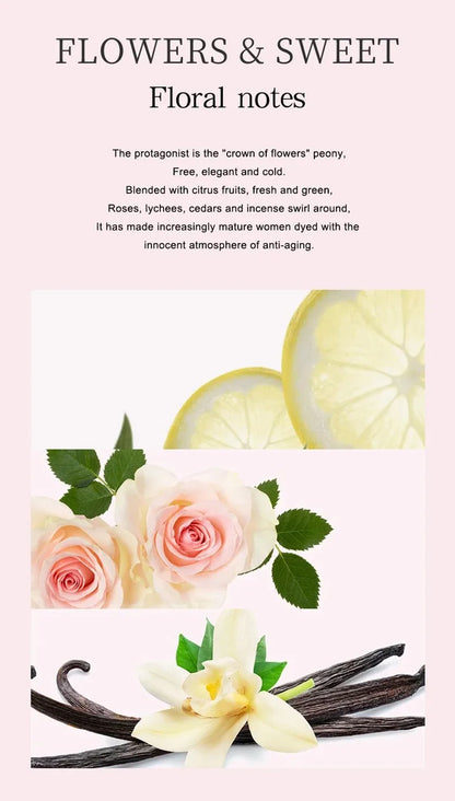 Women’s Original Long-Lasting Floral Perfume – 75ml Eau De Toilette Pheromone Spray Gift