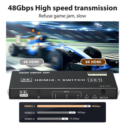5-Port HDMI 2.1 Switch Splitter: 120Hz 4K & 8K Compatible Switcher with Remote - Supports Dolby Vision, CEC, and 48Gbps Bandwidth