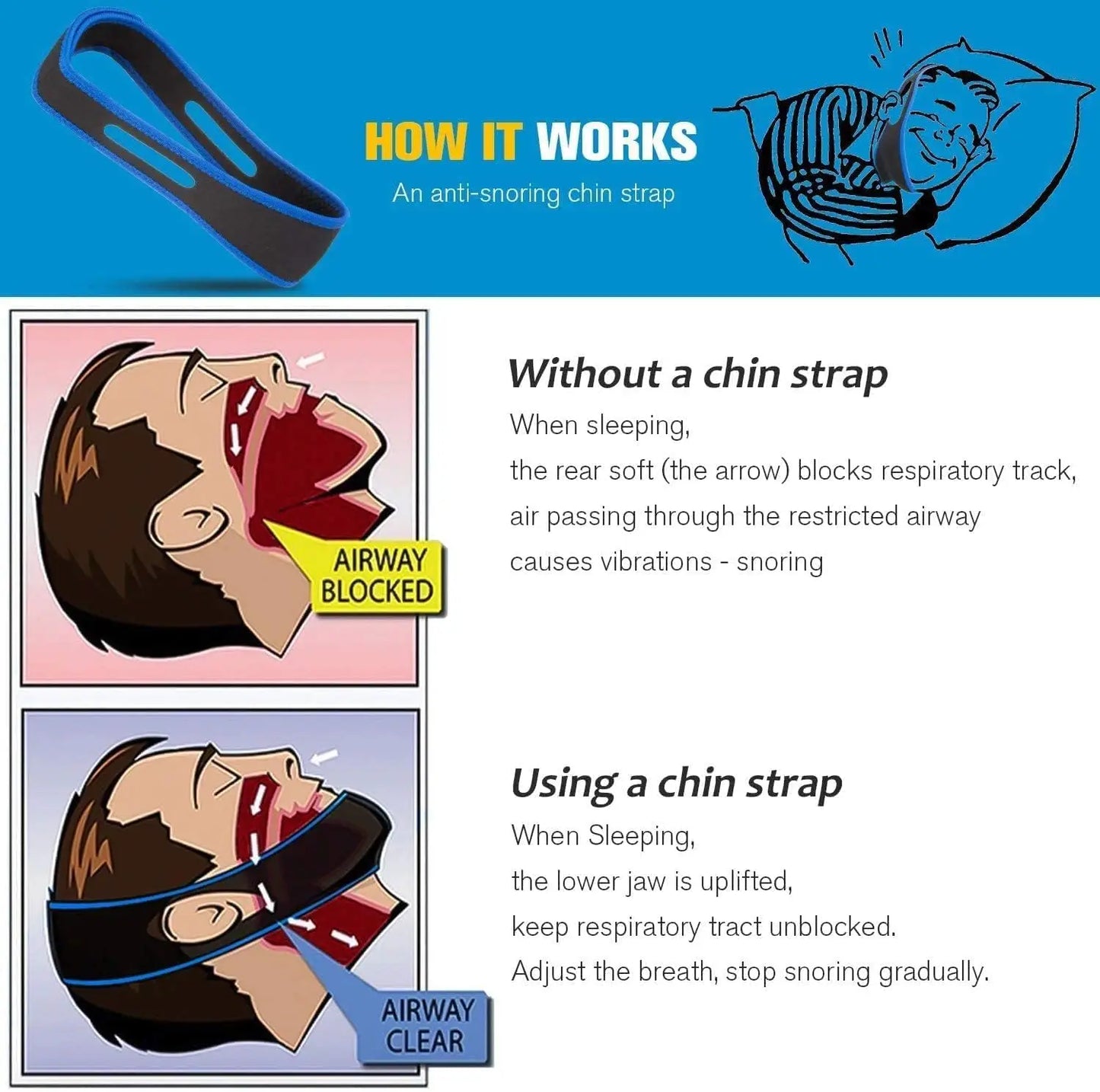 Anti-Snore Chin Strap – Sleep Apnea Belt & Chin Support for Men and Women, Snoring Relief Sleep Aid Tool