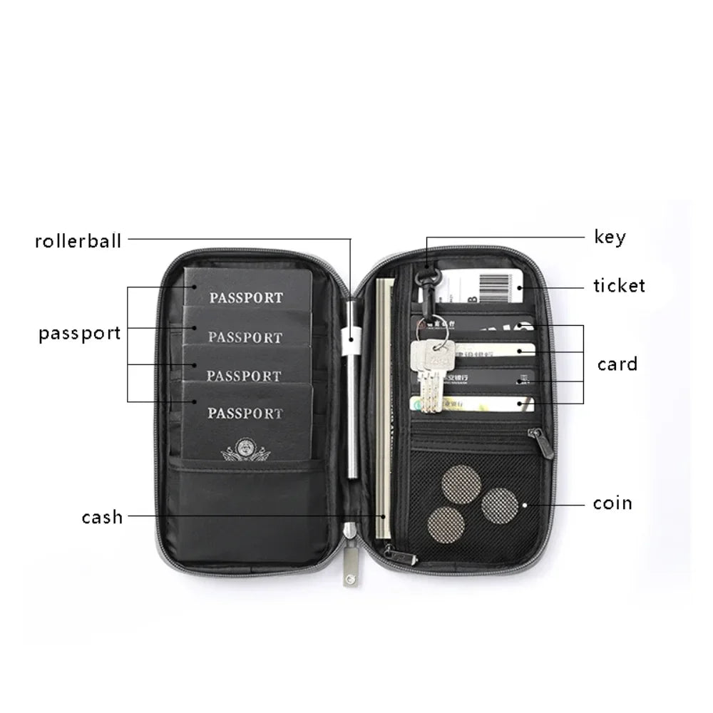 RFID Blocking Family Passport Wallet – Multi-Functional Travel Document Organizer Bag