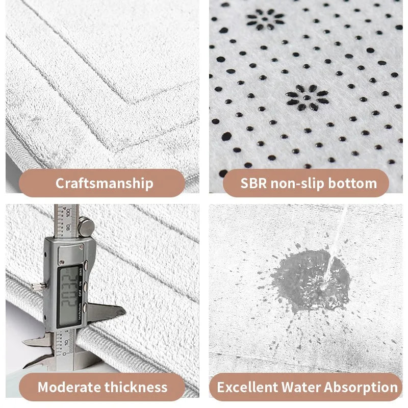 Non-Slip Bathroom Mat - Soft, Comfortable Absorbent Floor Carpet, Machine Washable & Quick-Dry Shower Room Doormat