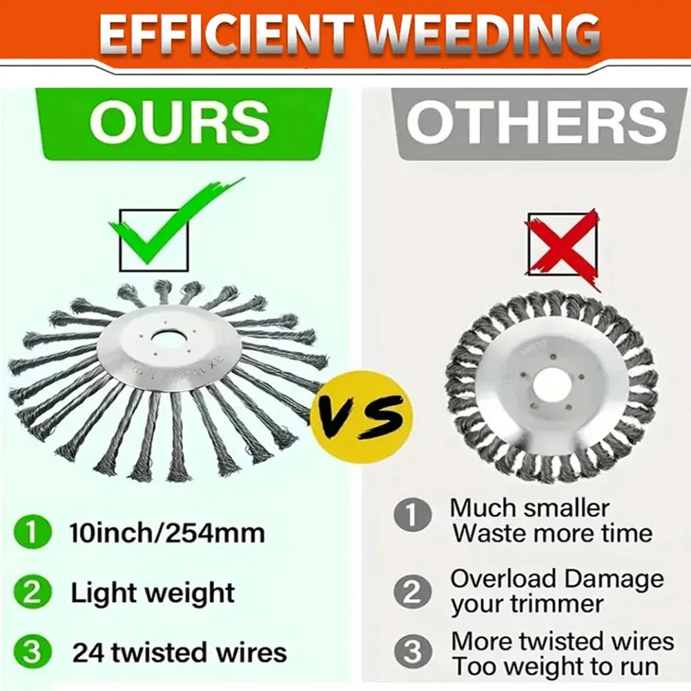 Universal Steel Wire Weed Brush Cutter Head for Lawn Mower – 4/5/10 Inch Grass Trimmer Disc Garden Weeding Tool Attachment