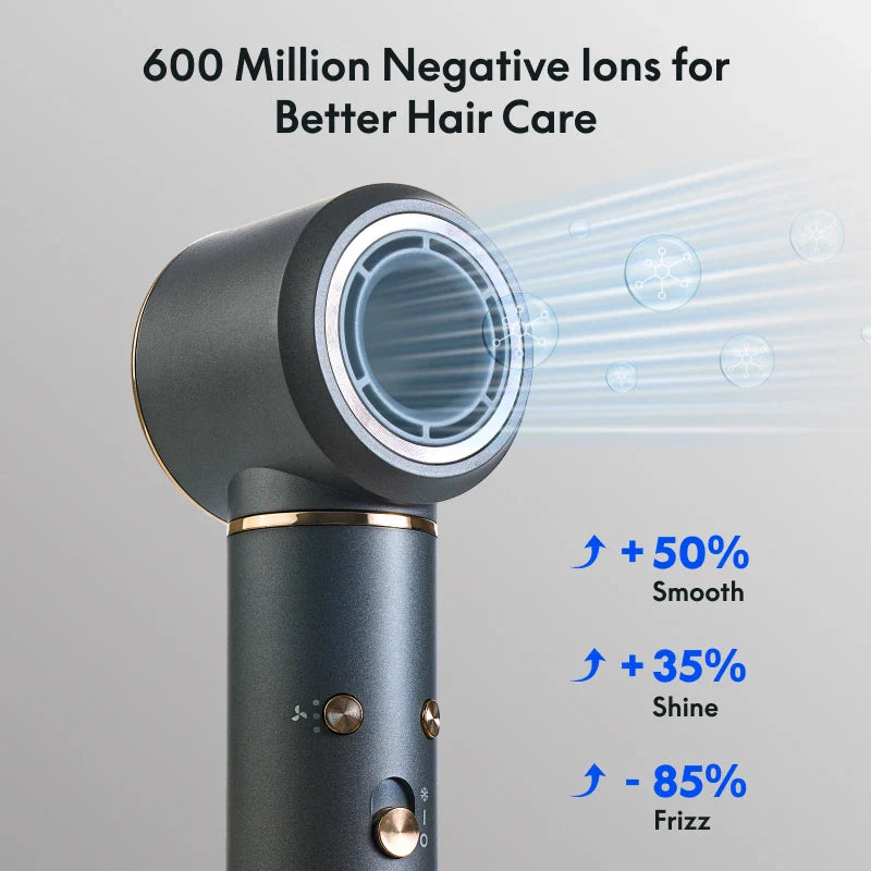 5-in-1 Multi-Functional Hair Dryer – Fast Drying with Intelligent Heat Control & 600M Negative Ions for Frizz-Free Styling