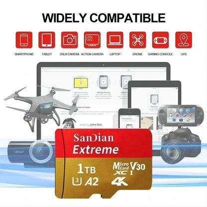 Brand-New SD & Micro SD Cards – 128GB/512GB/1TB High-Speed Class 10 Flash Memory for Phones, PC & Cameras