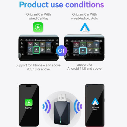 2 in 1 Mini Wired to Wireless CarPlay & Android Auto Adapter – 5GHz WiFi5 for Cars with Wired CarPlay/Auto