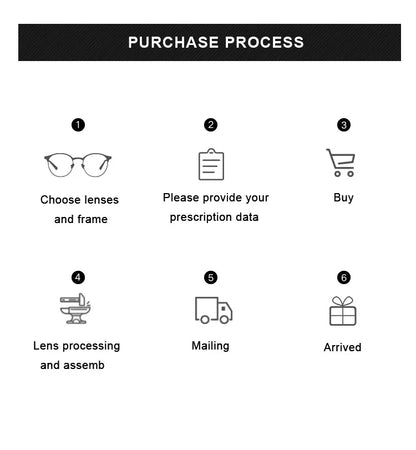 Ultra-Light Pure Titanium Rimless Glasses Frame – Anti-Blue Light Optical Frames for Men, Custom Prescription Eyeglasses