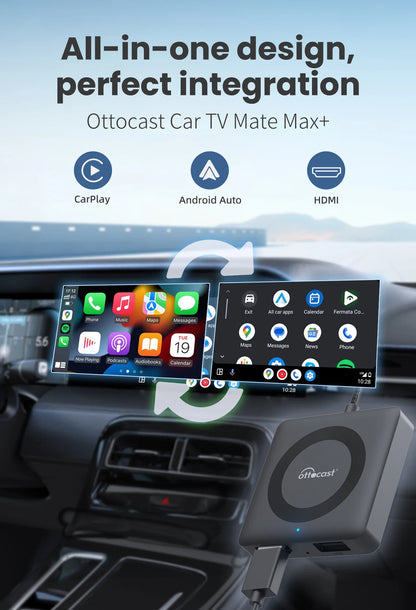 OTTOCAST Car TV Mate Adapter — Wired to Wireless CarPlay & Android Auto, HDMI Multimedia Video Converter for TV Sticks, Game Box, Phone