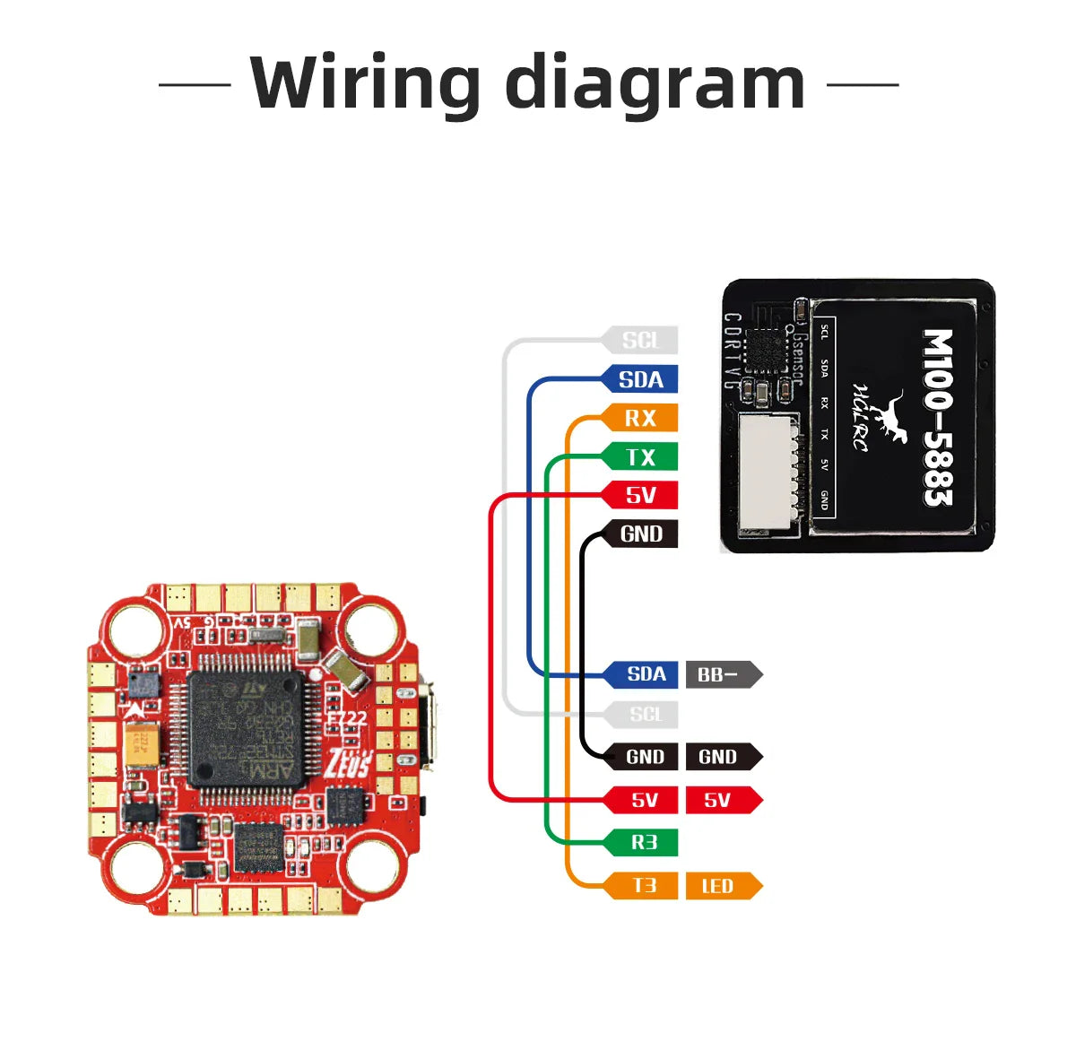 HGLRC M100-5883 M10 GPS Module with Compass – Ceramic Antenna & On-board LEDs, 21x21mm for RC Airplane FPV Long Range
