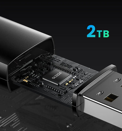 UGREEN USB 3.0 Card Reader – SD/Micro SD/TF Memory Card Adapter for PC & Laptop Accessories