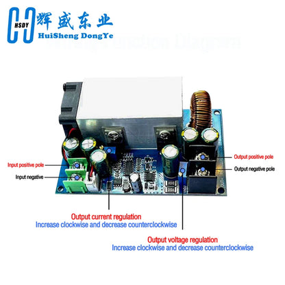 DC 12-75V 600W 25A Buck Converter – Adjustable DC-DC Power Module with Constant Voltage & Current Control