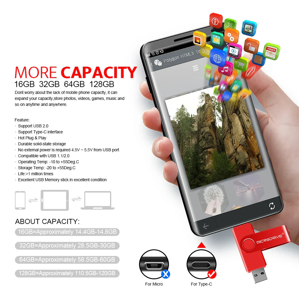 2-in-1 Metal OTG USB Flash Drive – Type-C & USB Memory Stick (4GB to 128GB) for Phones & PCs