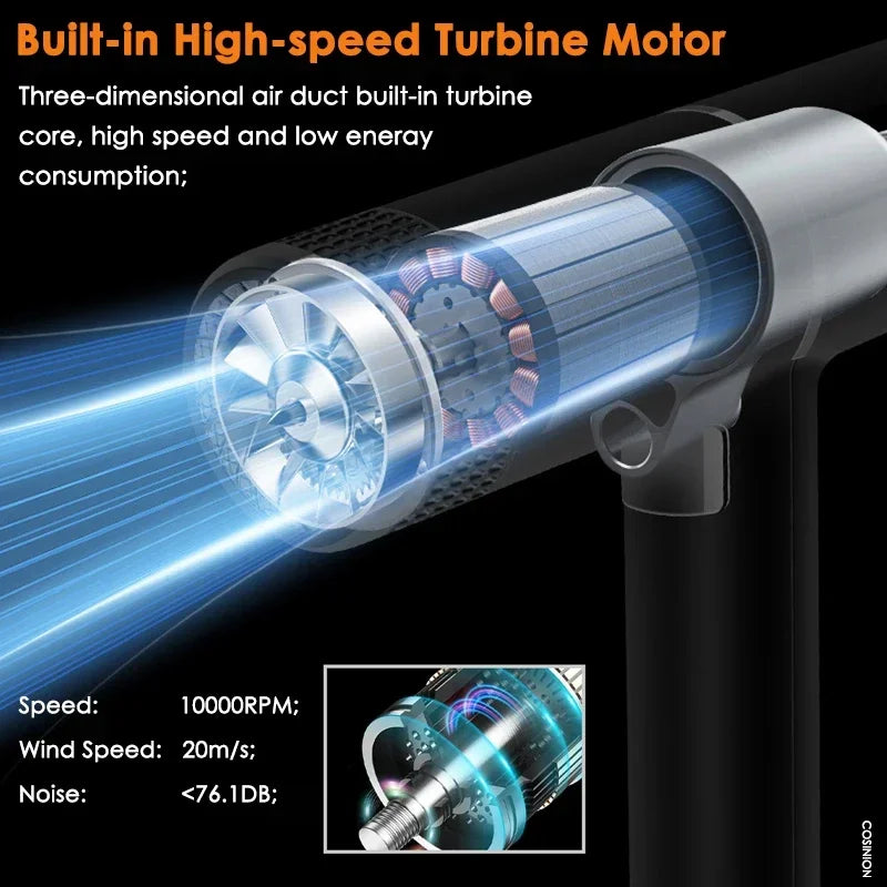 Professional Infrared Hair Dryer — Negative Ionic Blow Dryer with Hot & Cold Wind