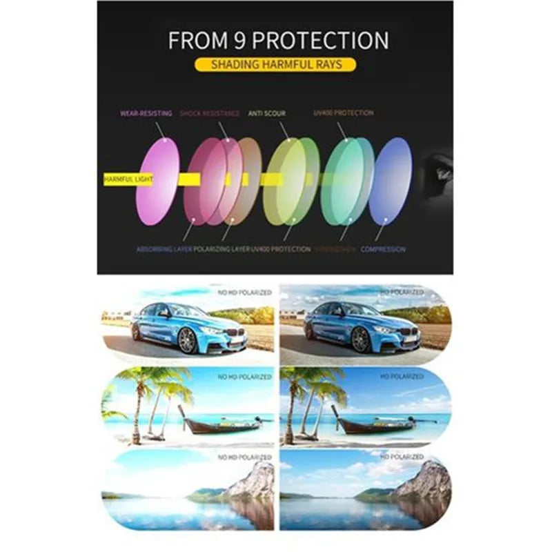 Kawasaki Polarized Fishing Sunglasses – Men & Women Outdoor Sport, Driving Eyewear with UV400 Protection