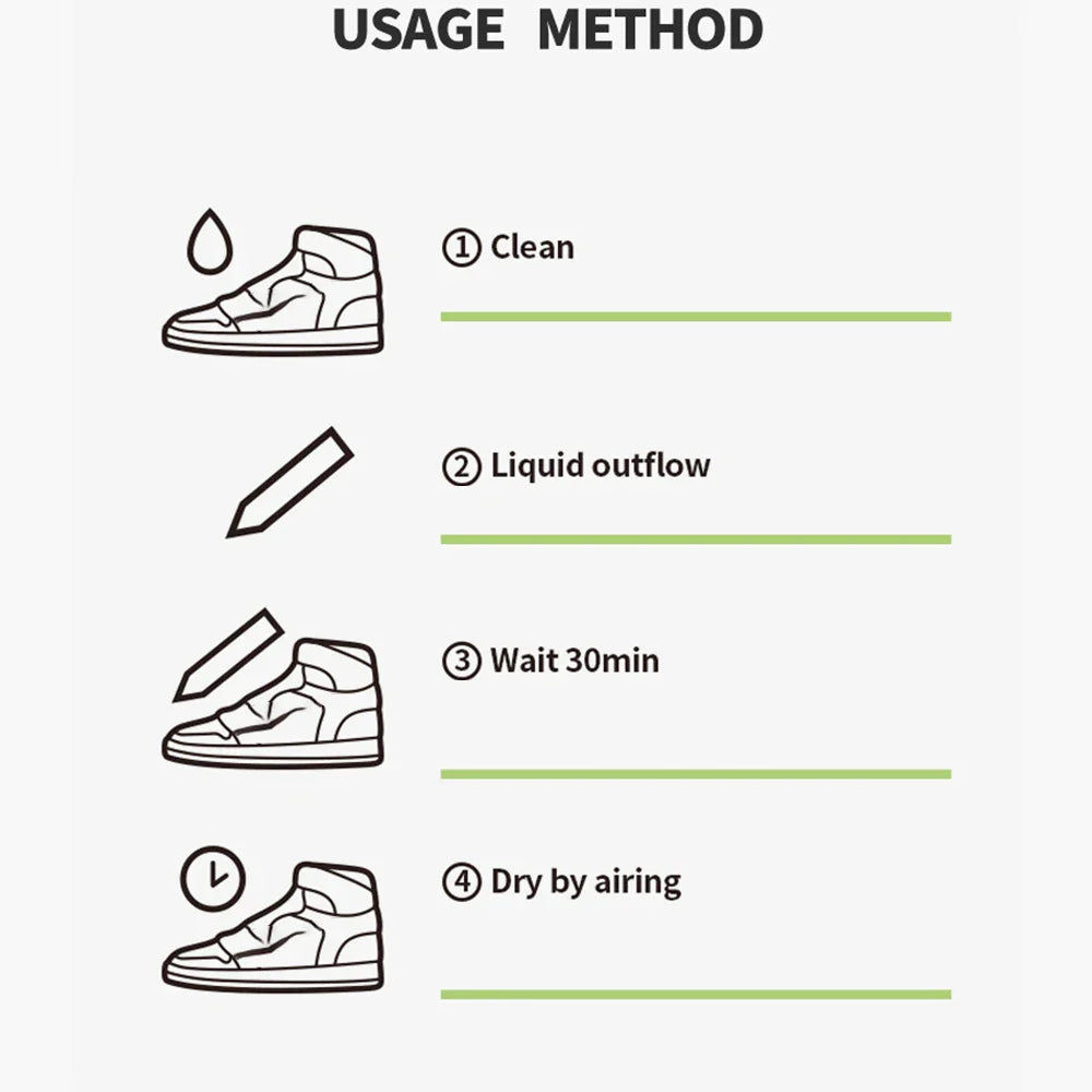 Shoe Stains Removal Pen - Waterproof Sneakers Anti-Oxidation Repair Tool for Complementary Color Shoe Whitening and Cleaning (1pcs)