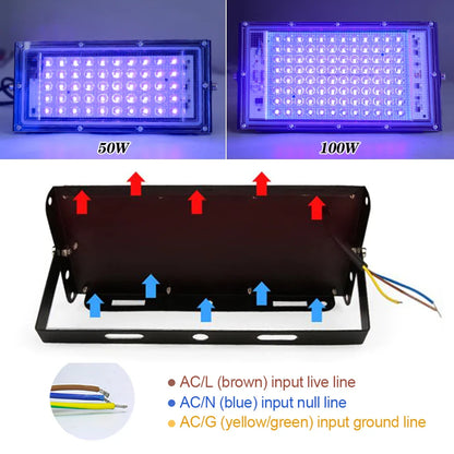 395nm-400nm LED UV Floodlight — 50W/100W 220V Waterproof Ultraviolet Stage Blacklight for Disco & Party